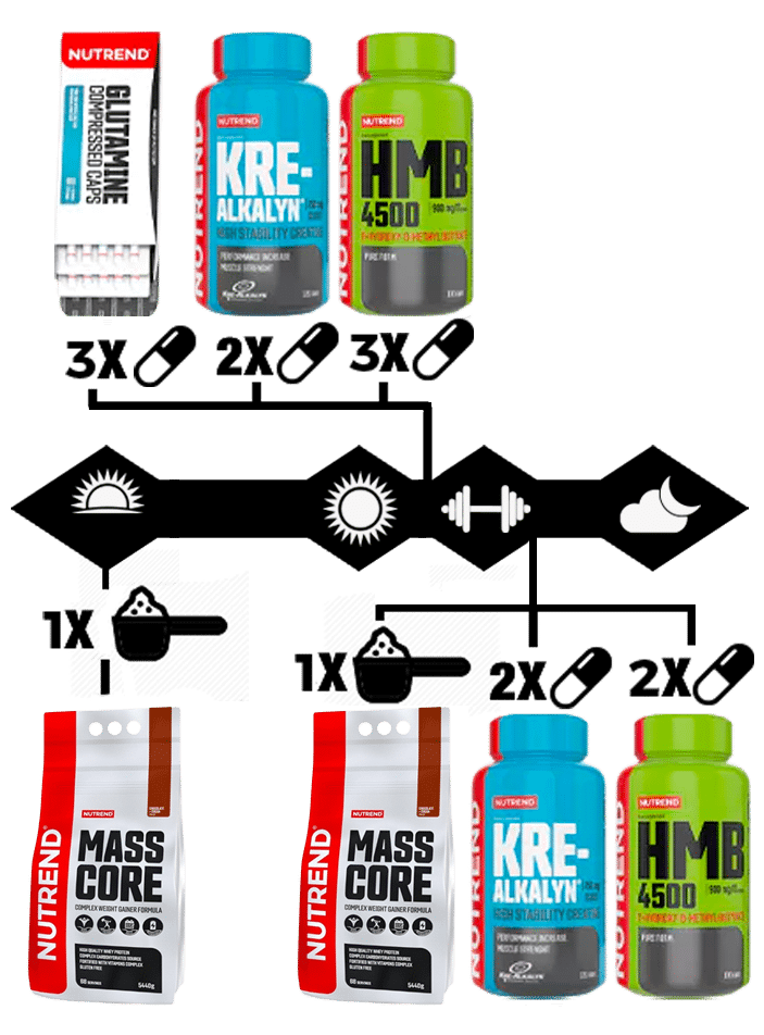PACK HARD MASS - NUTREND PACK HARD MASS - NUTREND